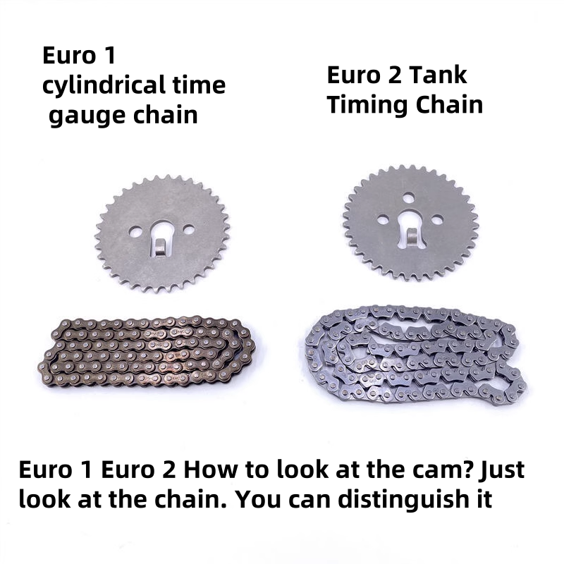 Motorfiets distributieketting  - Motorcycle Parts Chain recensie en prijs